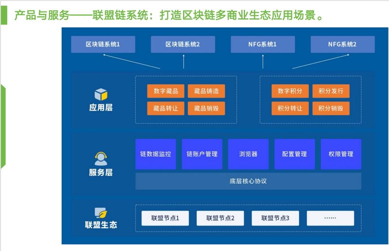 OA办公系统定制：提升企业管理效能的新篇章