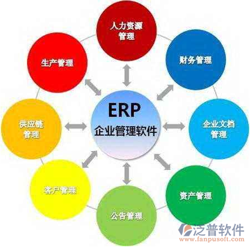 企业信息化解决方案：科技之光引领企业发展