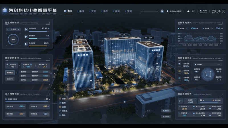 重庆软件开发行业动态：技术革新与市场需求双轮驱动